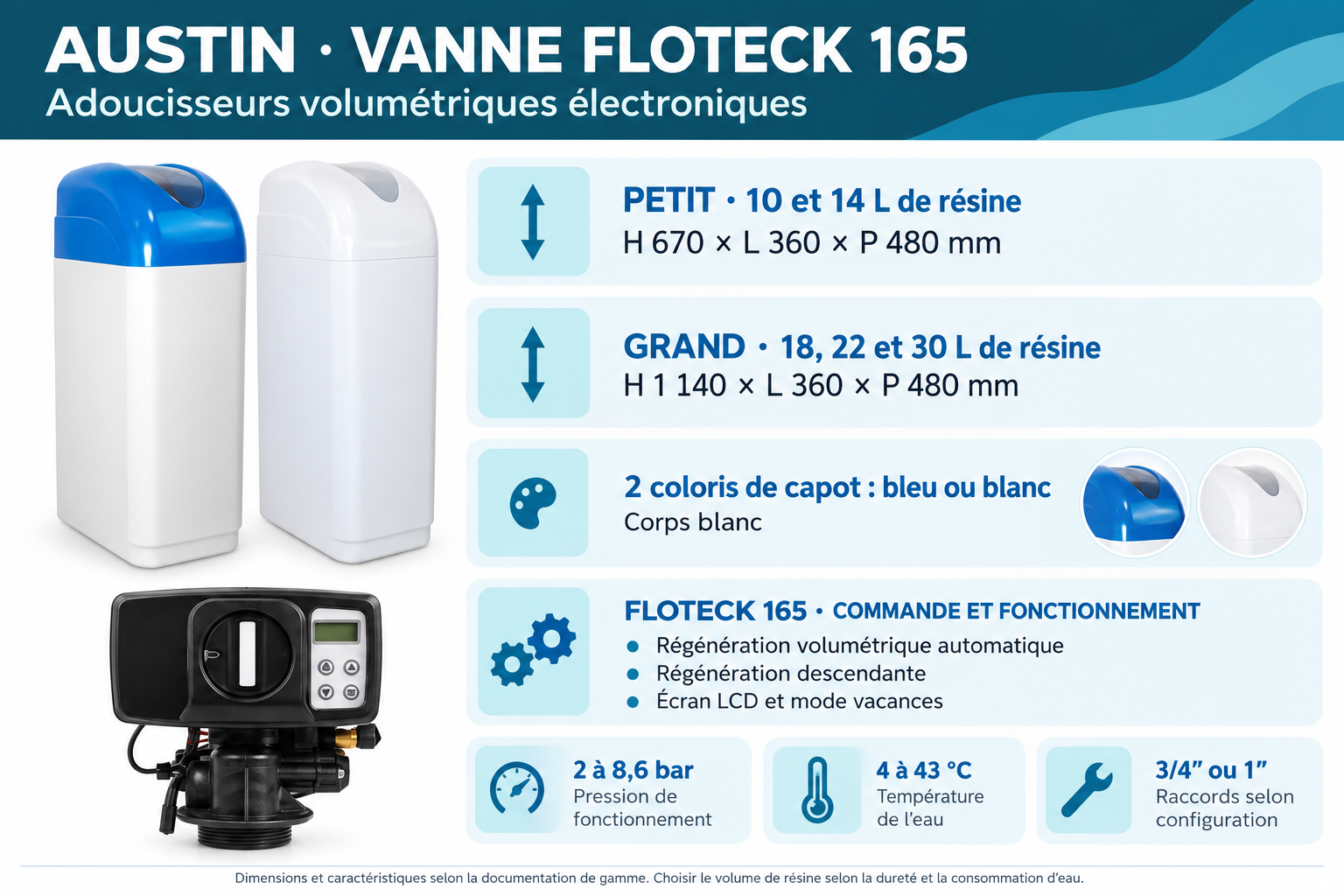 Adoucisseur Floteck 165 Austin – 10 à 30 L de résine